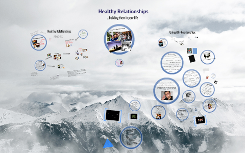 Healthy Relationships by Courtney Cottrell on Prezi
