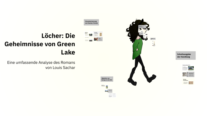 Löcher: Die Geheimnisse von Green Lake by Martin Frensch on Prezi