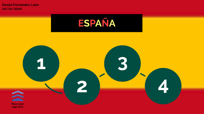 presentacion de ESPAÑA by Daniel Fernández León on Prezi