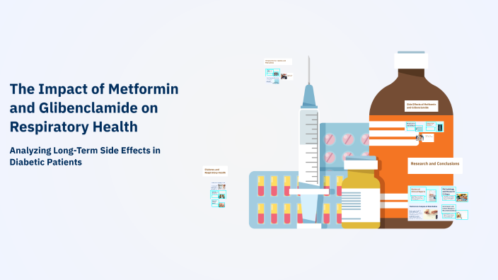 The Impact of Metformin and Glibenclamide on Respiratory Health by ...