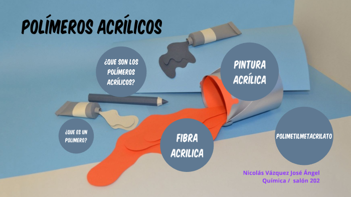 POLÍMEROS ACRÍLICOS by Ángel Nicolás Vázquez on Prezi
