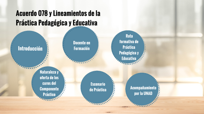 Acuerdo 078 y los Lineamientos de la práctica pedagógica y educativa by ...