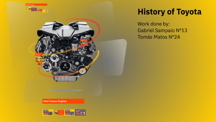 História da Toyota by Tomás Filipe Pinto Matos on Prezi