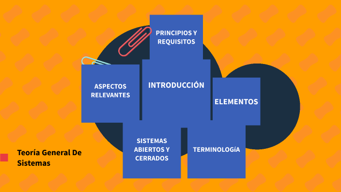 Planeamiento y control de gestión by Franco Cardozo on Prezi