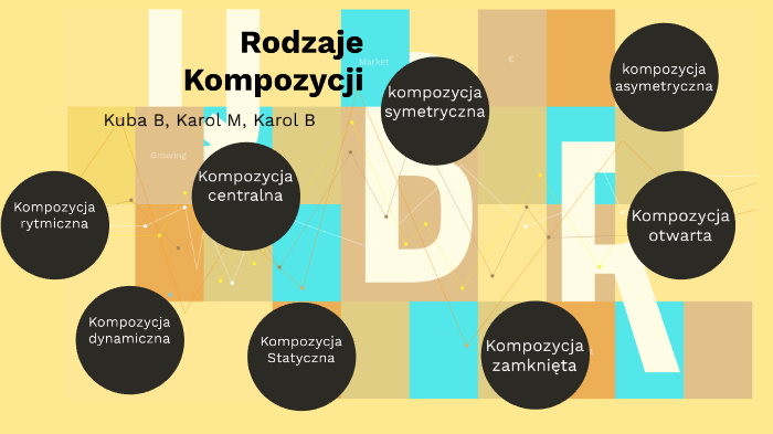 Rodzaje kompozycji by Karol Biniewicz on Prezi