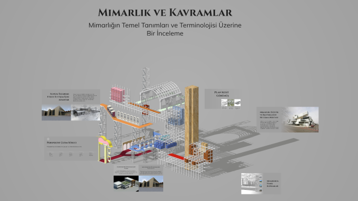 Mimarlık ve Kavramlar by Zeynep Tatlı on Prezi
