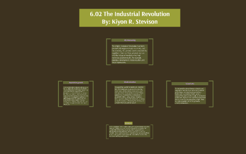 06.02 The Industrial Revolution: Assessment by Kiyon Stevison on Prezi
