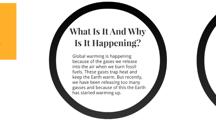 global-warming-by-sundus-subuktegin-on-prezi