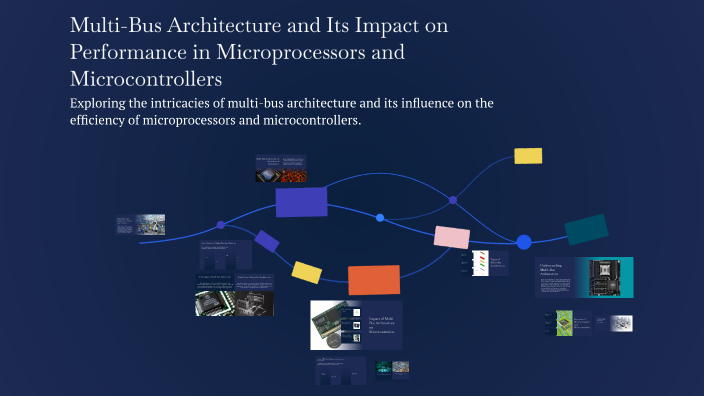 Multi-Bus Architecture and Its Impact on Performance in Microprocessors ...