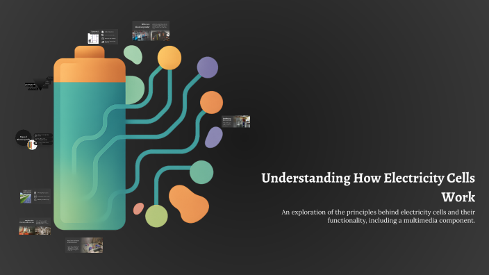Electricty Cell Understanding How Electricity Cells Work by Reed Olson on Prezi