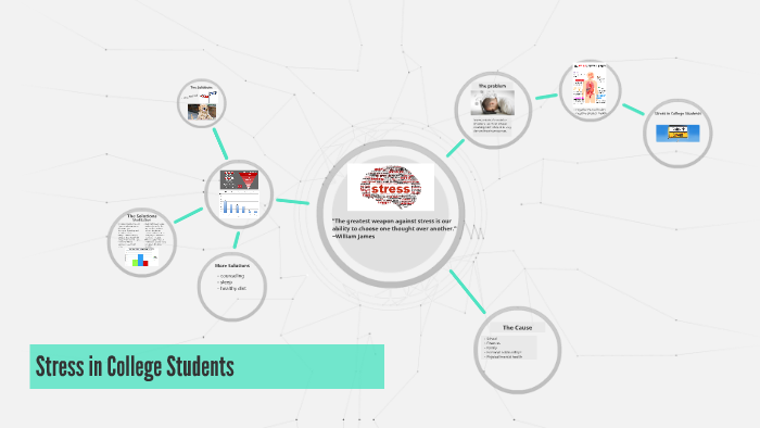 Stress in College Students by Riley Moore on Prezi