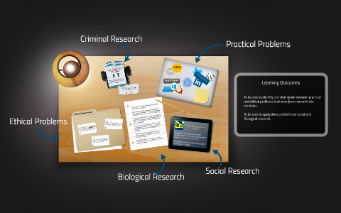 Criminal Research by Caitlin Bradshaw