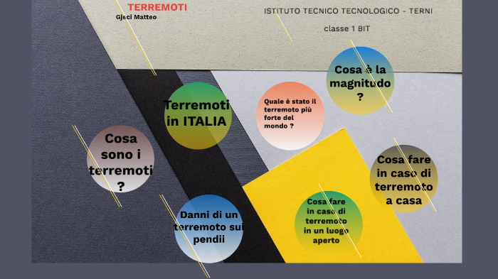Terremoti By Lorenzo Massarelli