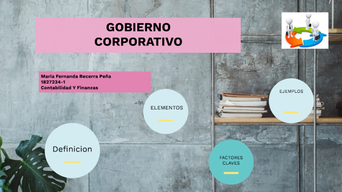 "GOBIERNO CORPORATIVO" by maria peña becerra on Prezi