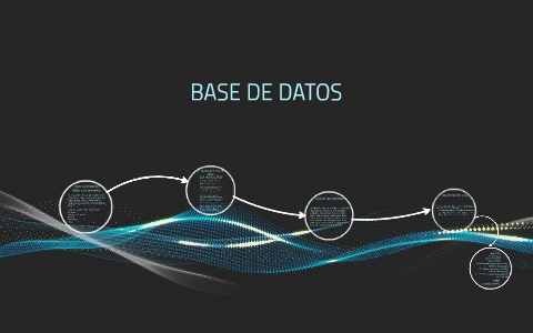 BASE DE DATOS by Jesus Linares on Prezi