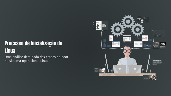 Processo de Inicialização do Linux by Luwawa Esperança on Prezi