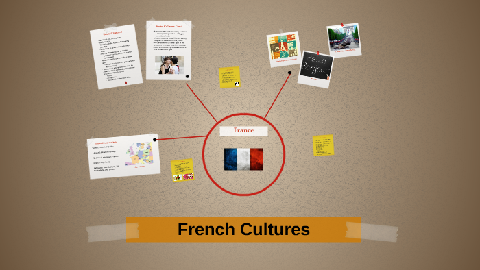 french-cultures-by-karin-ye