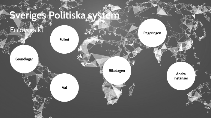 Sveriges Politiska System By Daniel Stålbalk On Prezi