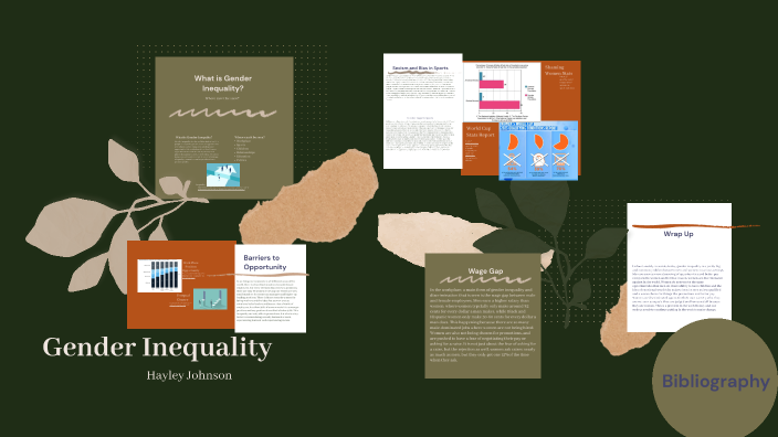 Gender Inequality by hayley Johnson on Prezi