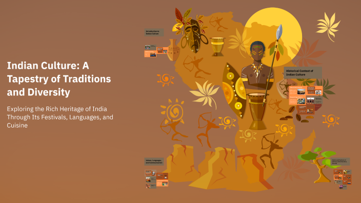 Indian Culture: A Tapestry of Traditions and Diversity by Rohtas Saini ...