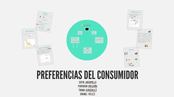 Preferencias Del Consumidor By Mariana Holguin On Prezi 2433