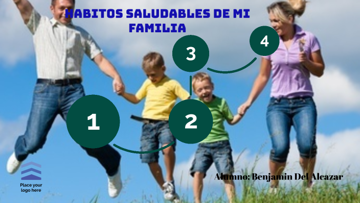 HABITOS SAUDABLES PARA MI FAMILIA by liandra gamarra on Prezi