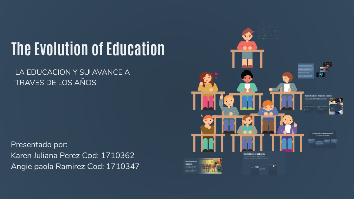 The Evolution of Education by ANGIE RAMIREZ on Prezi
