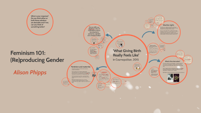 Feminism 101 Reproducing Gender By Alison Phipps On Prezi 2094