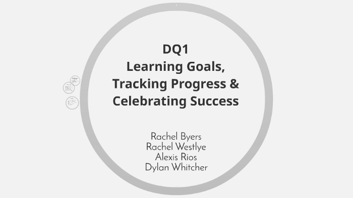 Learning Goals, Tracking Progress & Celebrating Success by Rachel Byers