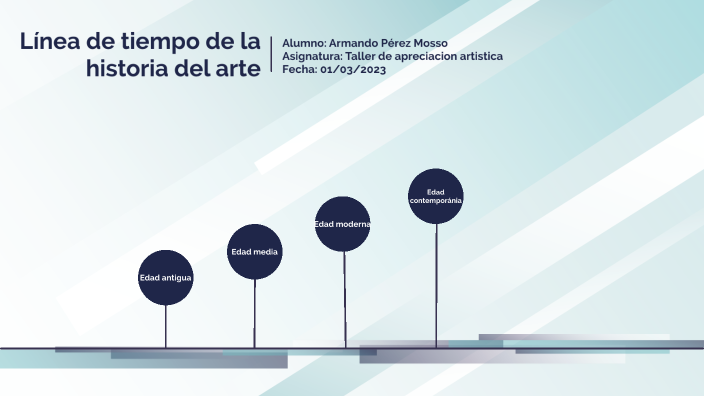 historia del arte by Armando Pérez on Prezi