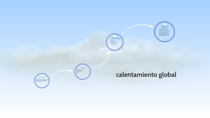 Calentamiento global by juan jose contreras on Prezi