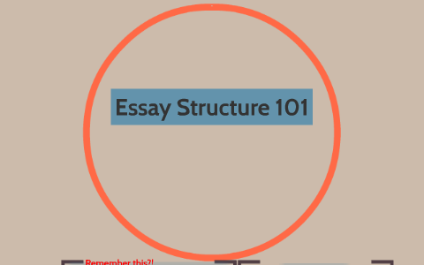 essay structure prezi