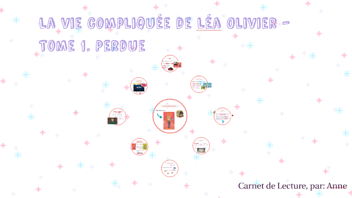 La vie compliquée de Léa Olivier - Tome 1. Perdue by Anne Châu on Prezi
