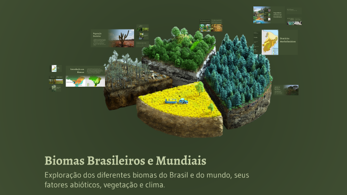 Biomas Brasileiros e Mundiais by mateus lopes on Prezi