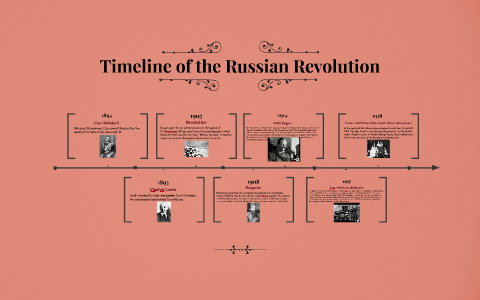 Timeline of the Russian Revolution by Deborah Eldridge