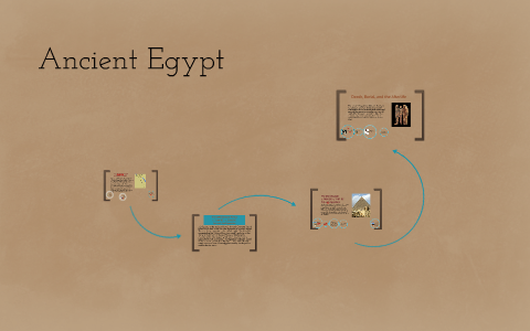 Ancient Egypt by Linda Michael on Prezi