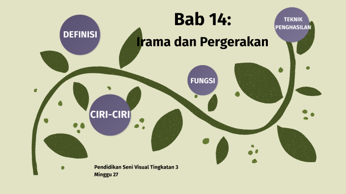 Irama Dan Pergerakan By Bunga Lea