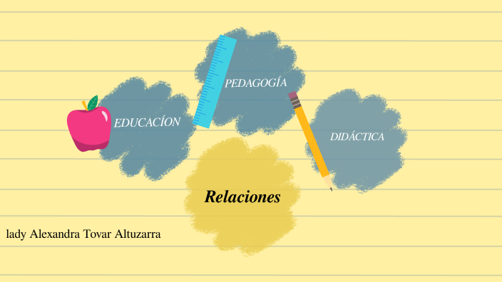 Educación pedagogía y didáctica by Lady Alexandra Tovar Altuzarra on Prezi