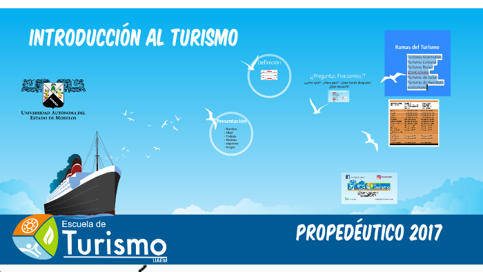 Introducción al turismo by David Gallardo