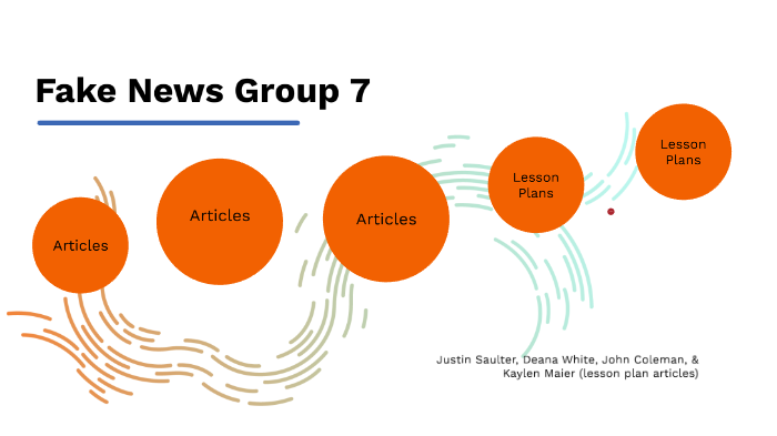 Can You Tell Fake News From Real? Study Finds Students Have 'Dismaying'  Inability : The Two-Way : NPR