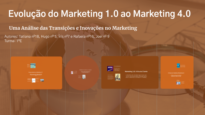 Evolução do Marketing 1.0 ao Marketing 4.0 by Hugo Teixeira on Prezi