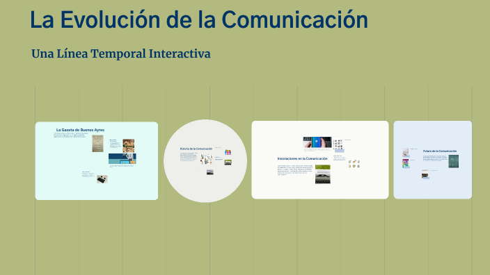 La Evolución de la Comunicación by Amparo Coronello on Prezi