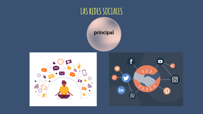 LAS REDES SOCIALES by Luisa Mesa on Prezi