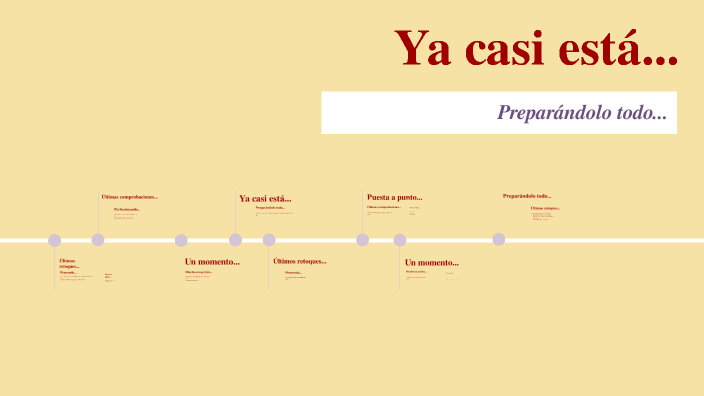 Imperio Romano by Mateo F on Prezi