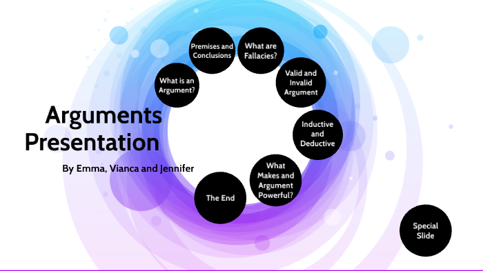 Argument Presentation by Emma Hwang on Prezi