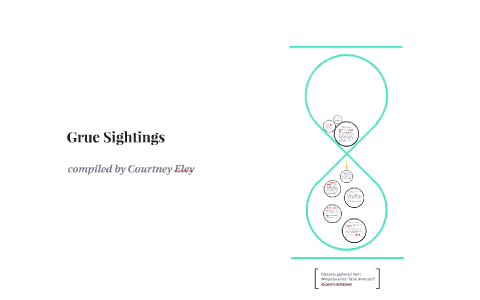 grue sightings by courtney eley prezi