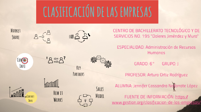 CLASIFICACIÓN DE LAS EMPRESAS by Jennifer Nafarrate on Prezi