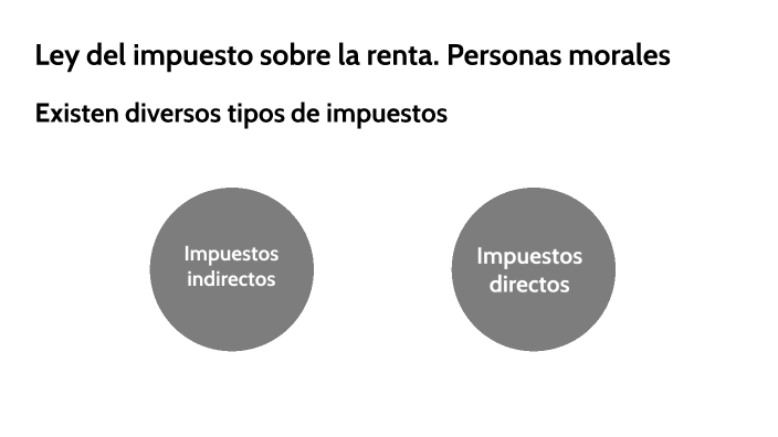 Ley Del Impuesto Sobre La Renta. Personas Morales By JUAN CARLOS ENZANA ...