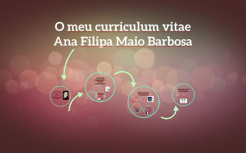 O meu curriculum vitae by Ana Maio