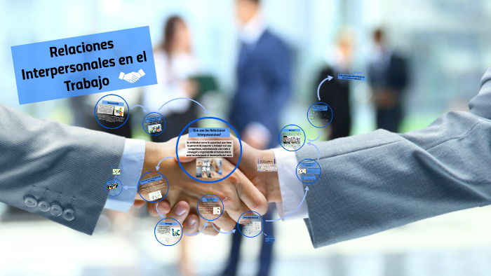 RELACIONES INTERPERSONALES by Emy Castro on Prezi